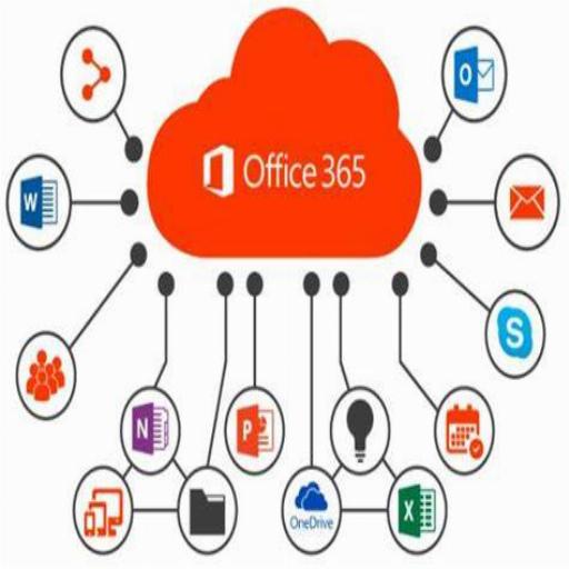 Herramientas Colaborativas de Microsoft 365